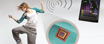 Matinale Jeu Video et R&D : Wear-a-BAN