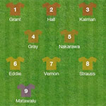 505 Games annonce le premier jeu de management de rugby depuis 10 ans (iPad, PC, Mobiles)